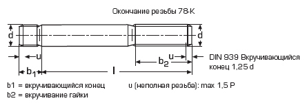 дин 939